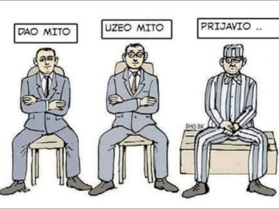 ONI RAZOTKRIVAJU KORUPCIJU I KRIMINAL: 'Zbog javnog razotkrivanja poberete privatne tužbe'