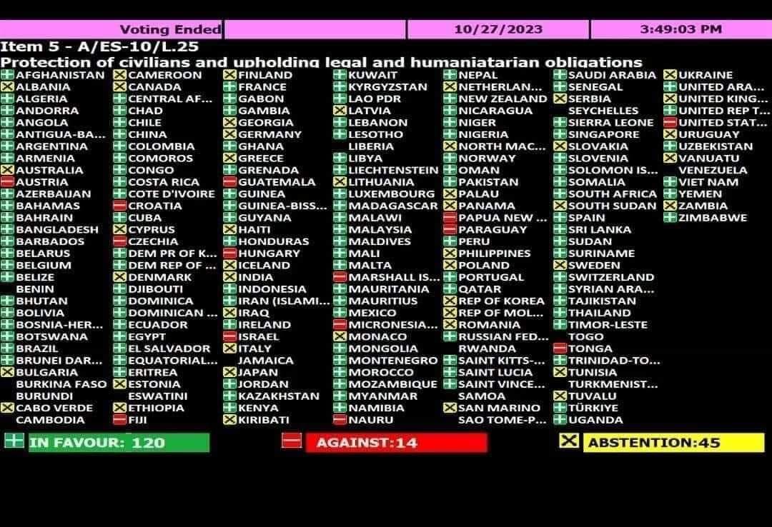 Free Palestine nije uzvik za oslobođenje Zapadne obale i Gaze, već u prijevodu uzvik - Smrt Izraelu!